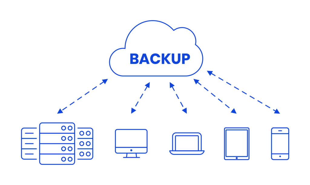 cloud backup data protection concept