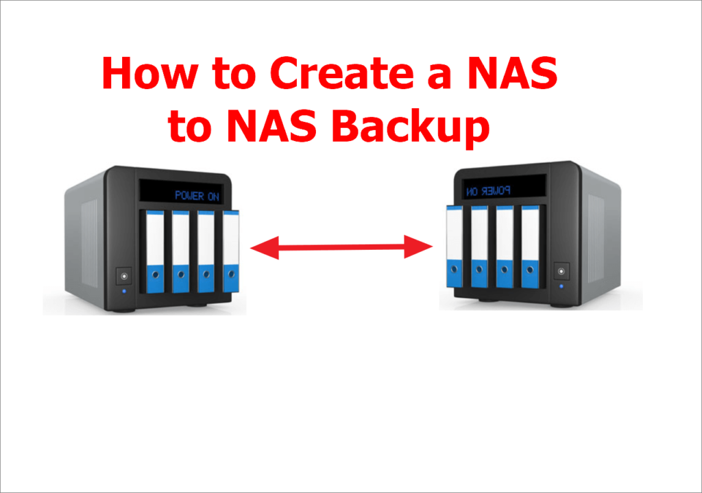 Synology to Synology backup architecture compared with managed cloud backup